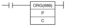 Instruccin ORG